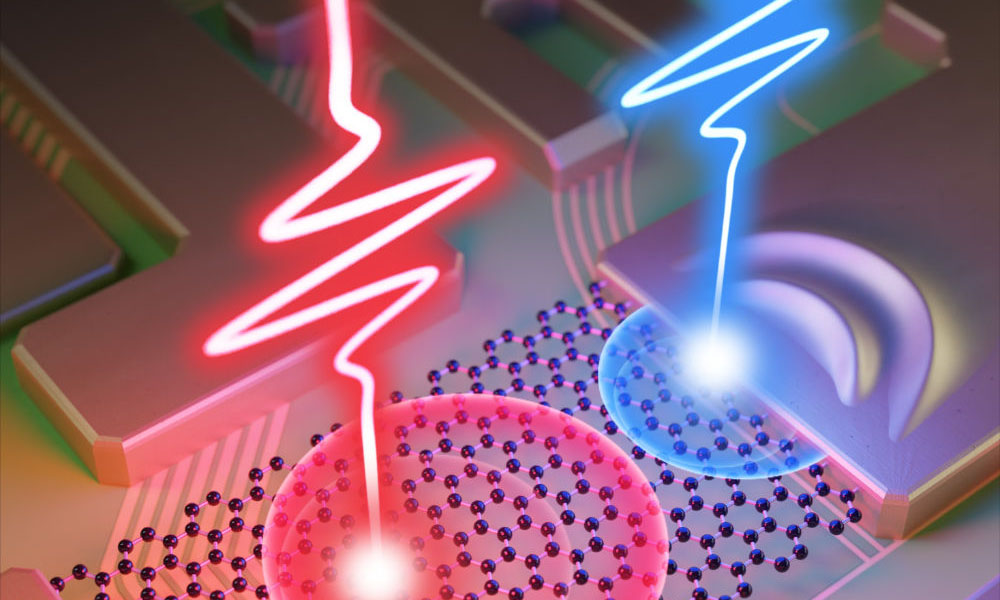Synchronized laser pulses (red and blue) generate a burst of real and virtual charge carriers in graphene that are absorbed by gold metal to produce a net current. (University of Rochester illustration / Michael Osadciw)