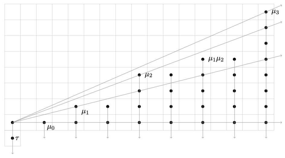 Graphic without alt text