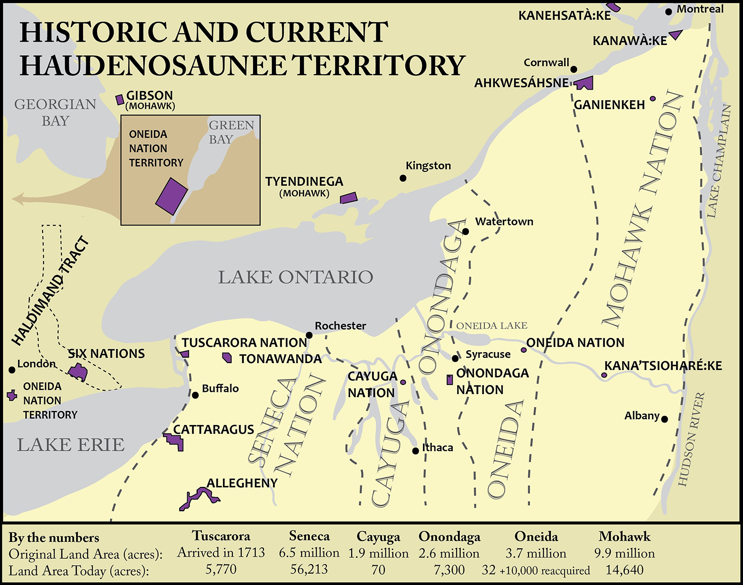 Territory map displaying the locations of the various nations.